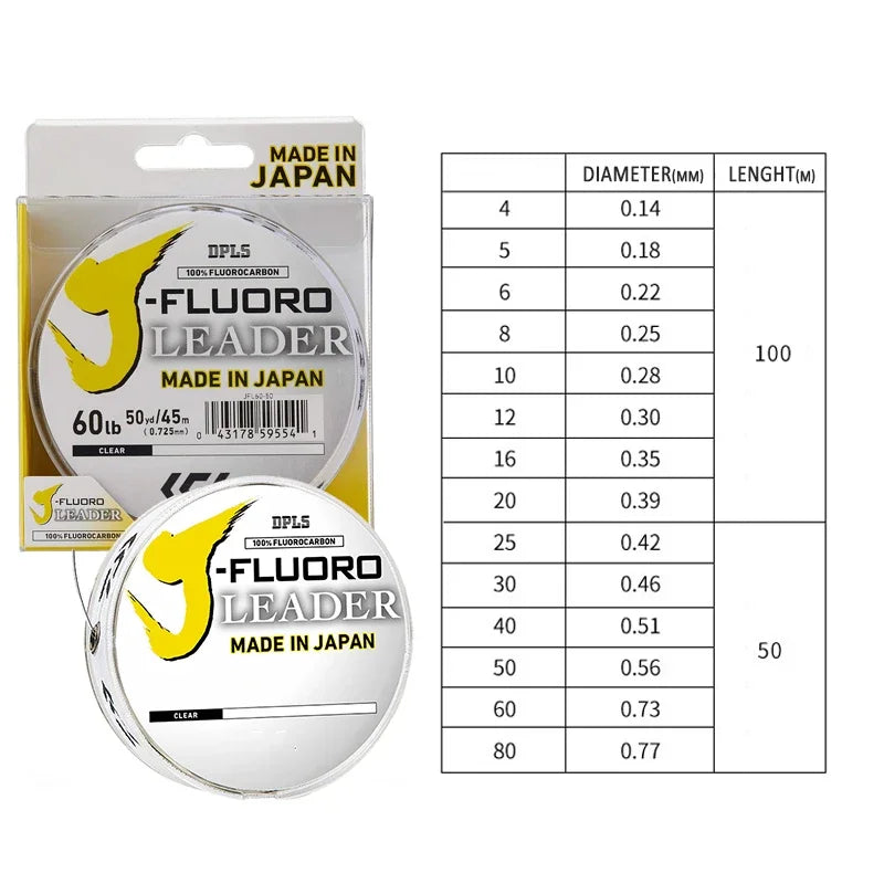 Fluorocarbon Leader Fishing Line